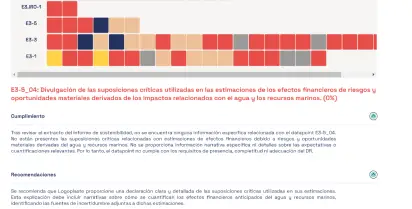 Planes de sostenibilidad